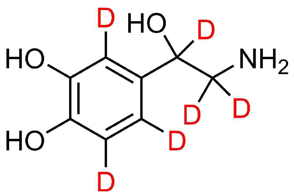 DL-去甲肾上腺素-D6(DL-Norepinephrine-d6)