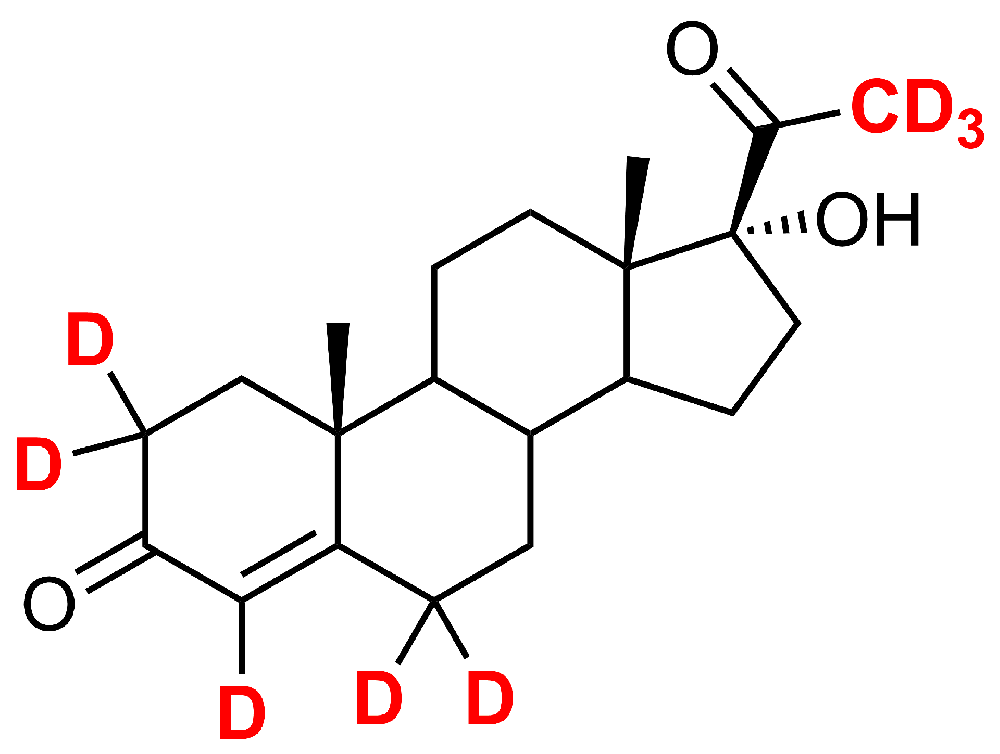 17a-羟基孕酮-D8(17α-Hydroxyprogesterone-d8)