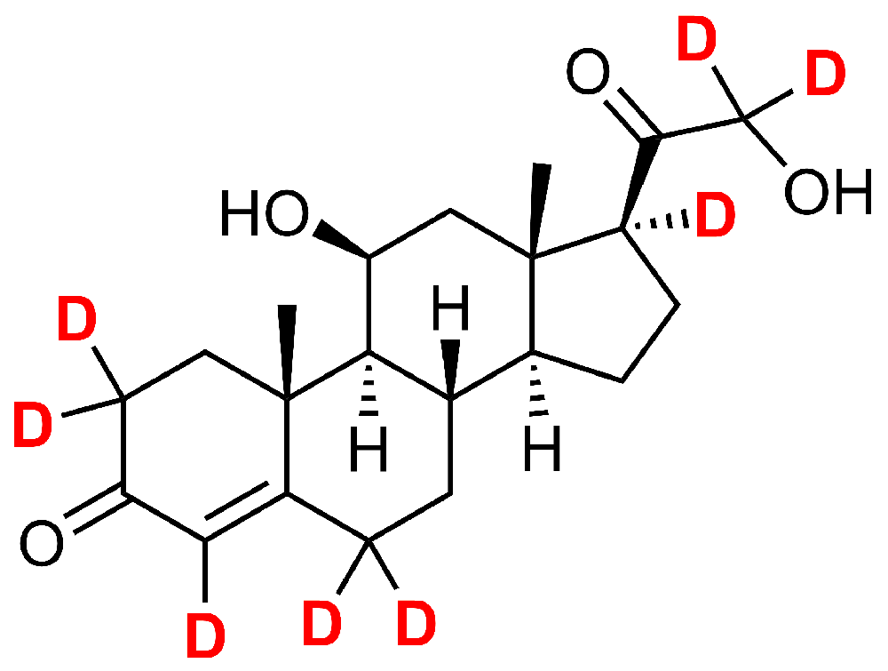 皮质酮-D8(Corticosterone-d8)