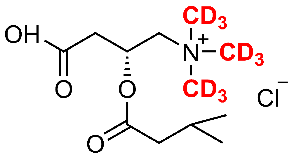异戊酰-L-肉碱-D9 盐酸盐(Isovaleryl-L-carnitine-d9 HCl)
