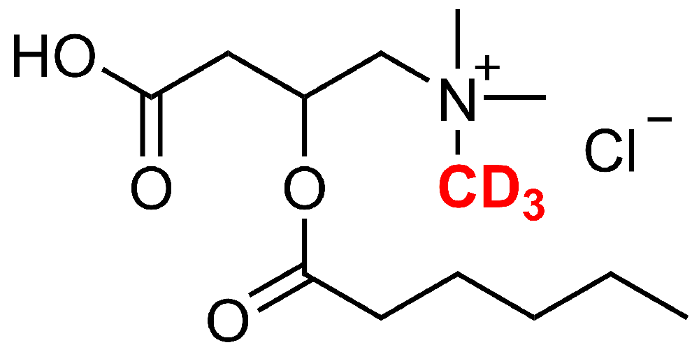 己酰基肉碱-D3 盐酸盐(Hexanoyl carnitine-d3 HCl)