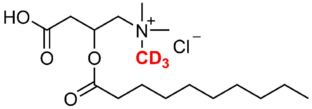 癸酰基肉碱-D3 盐酸盐(Decanoyl carnitine-d3 HCl)