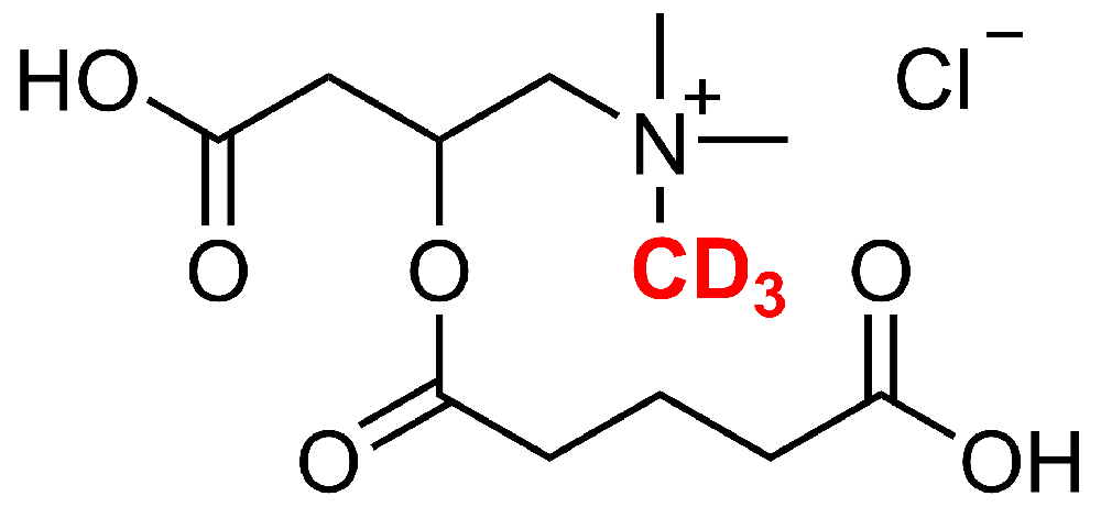 戊二酰基肉碱-D3 盐酸盐(Glutaryl carnitine-d3 HCl)