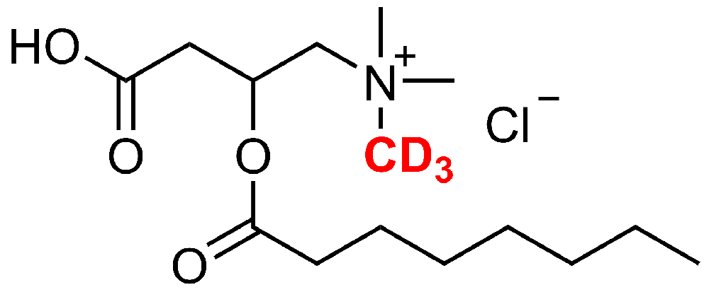 辛酰基肉碱-D3 盐酸盐(Octanoyl carnitine-d3 HCl)