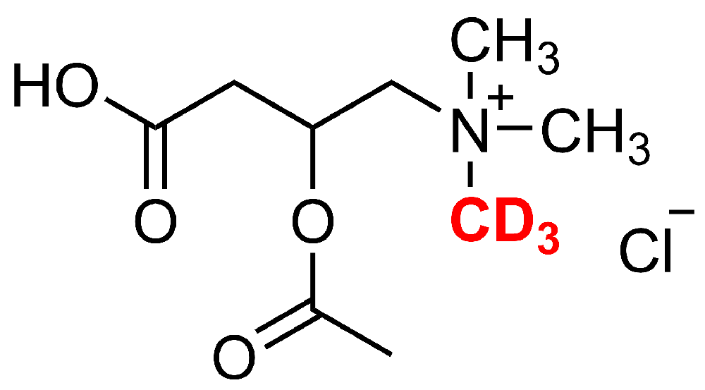 乙酰基肉碱-D3 盐酸盐(Acetyl carnitine-d3 HCl)
